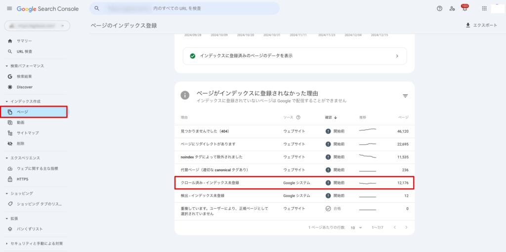 サーチコンソールで低品質コンテンツを特定する方法