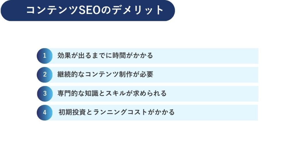 コンテンツSEOのデメリット4選