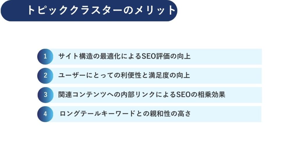 トピッククラスター導入のメリット