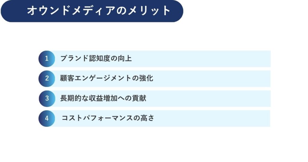 オウンドメディアのメリット