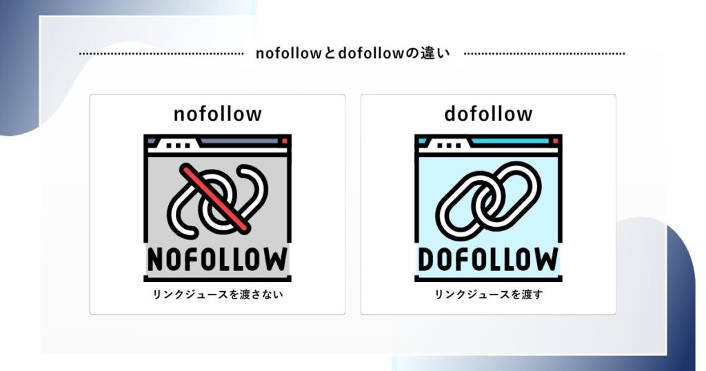 nofollowリンクとdofollowリンクの違い