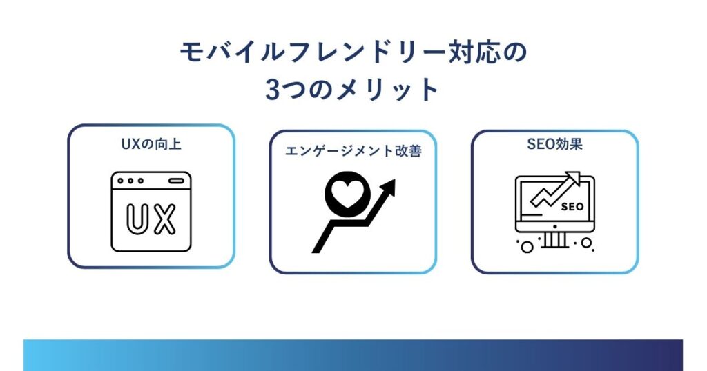 モバイルフレンドリー対応の3つのメリット